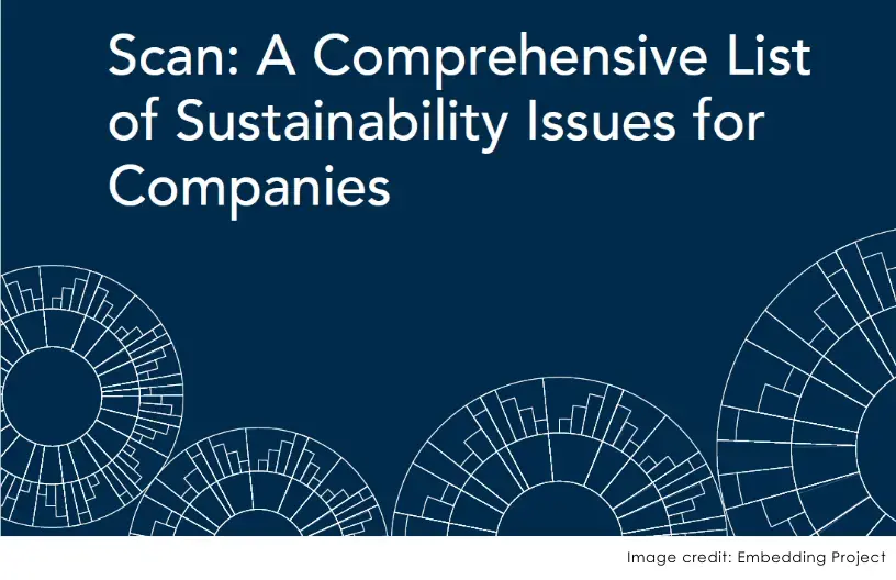 Scan A Comprehensive List of Sustainability Issues for Companies (Embedding Project)